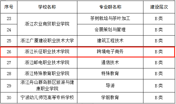 图片 2