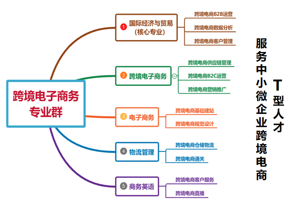 图片 1